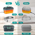 ELECTRIC HEATED LUNCH BOX