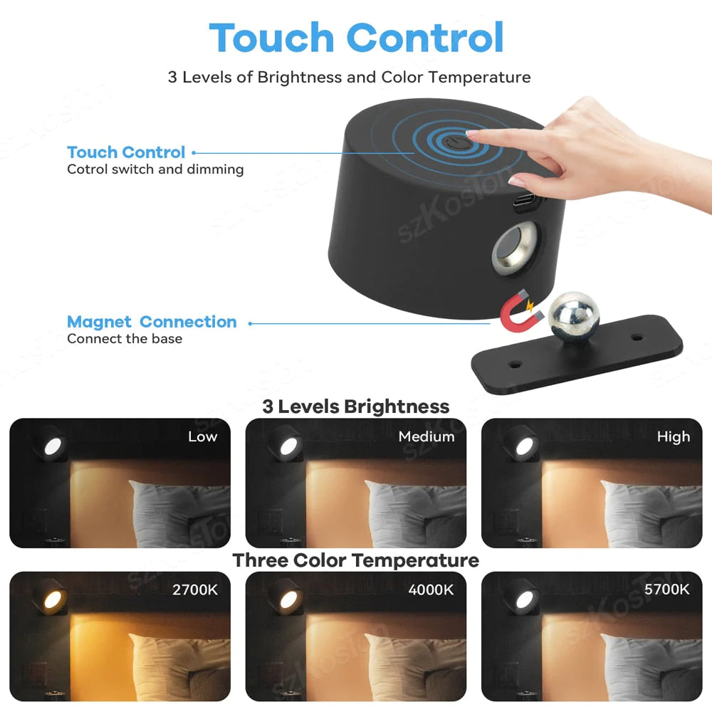 Ultimate Wireless Ambient Lighting Solution