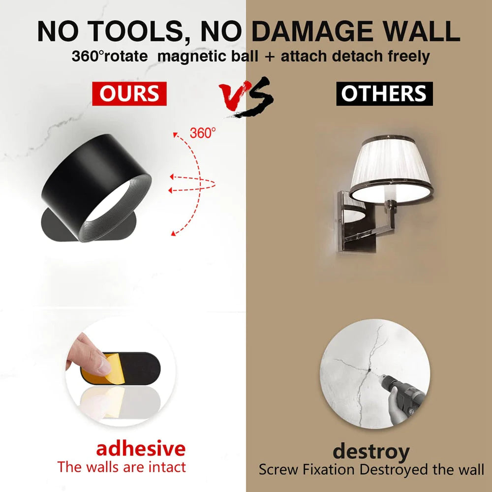 Ultimate Wireless Ambient Lighting Solution