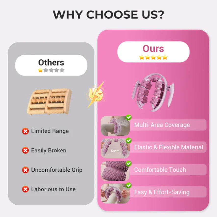 Leg Massager Roller - Ultimate Muscle Relief