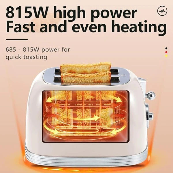 Retro 2-Slice Toaster