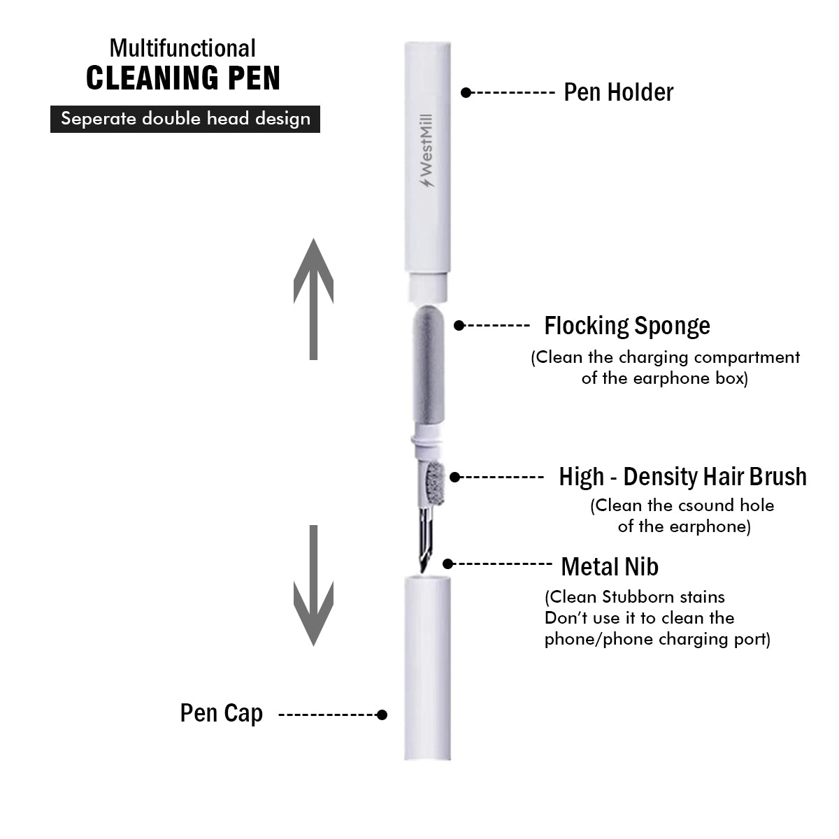 cleaning pen