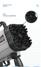bubble machine gun